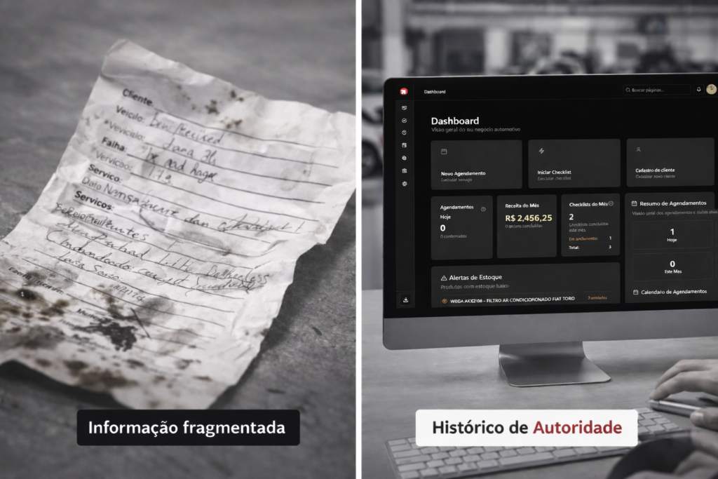Comparativo entre histórico de oficina em papel e histórico digital organizado