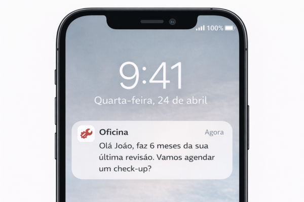 Exemplo de mensagem de pós-venda automatizada via software Ofisys para cliente final.