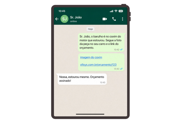 Redução de objeções no orçamento via WhatsApp